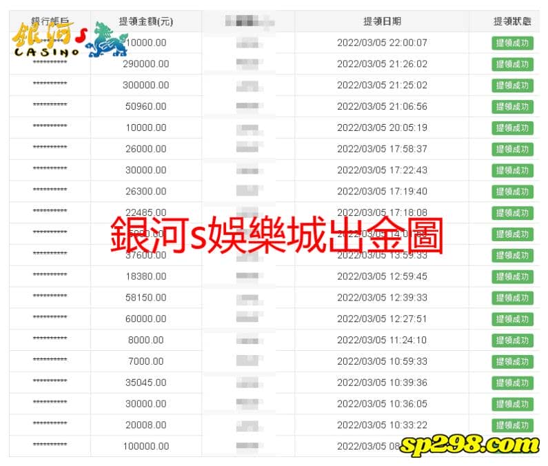 銀河s帶你進入世足的領域,順便教你贏錢!