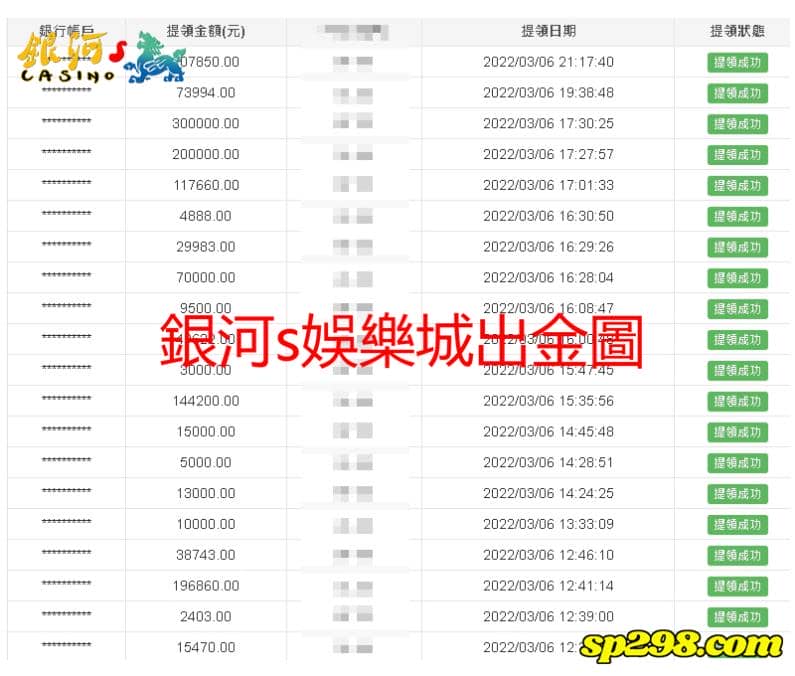 太陽城的好讓你打著燈籠沒處找！