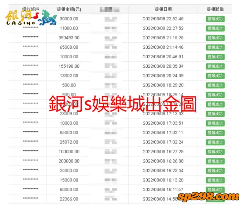 還沒註冊銀河s娛樂城,說出去會被笑的唷!