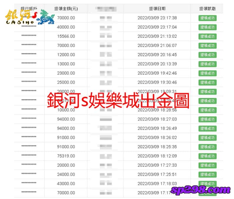 銀河s不僅教你賺錢還能讓你領錢!