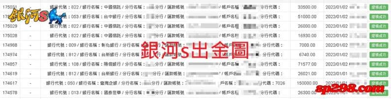 銀河s娛樂城出金紀錄，誠信經營保證出金