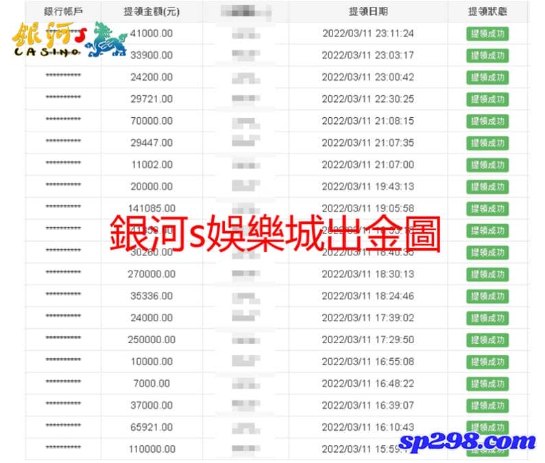 太陽城保證出金圖讓妳在百家樂呼風喚雨!