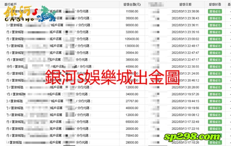 太陽城娛樂城出款保證圖！誠信口碑！邊玩邊賺讓你生活沒煩惱！