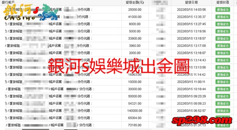 銀河s出金證明帶你成為德州王中王!
