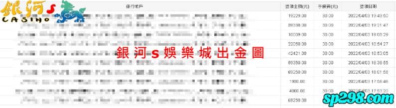 銀河s出金圖，秉持誠信保證出金！