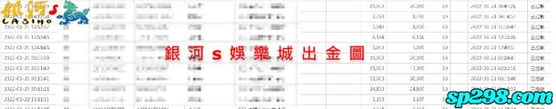 銀河s的出金保證穩定，不服近來讓你屈服！