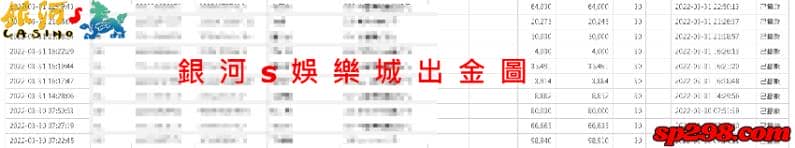 太陽城出金圖 誠信出金讓你安心加倍
