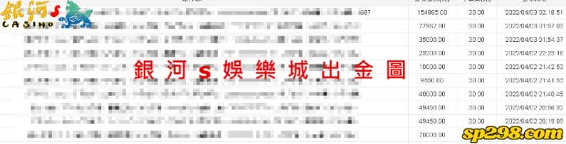 銀河s最高賠率陪你天天中獎領現金!