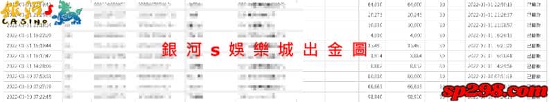 銀河s娛樂城出金圖 誠信大過天，不失言的平台首選！