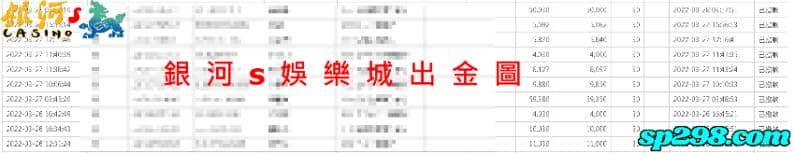 銀河s賓果好玩又多樣讓你領獎不間斷!
