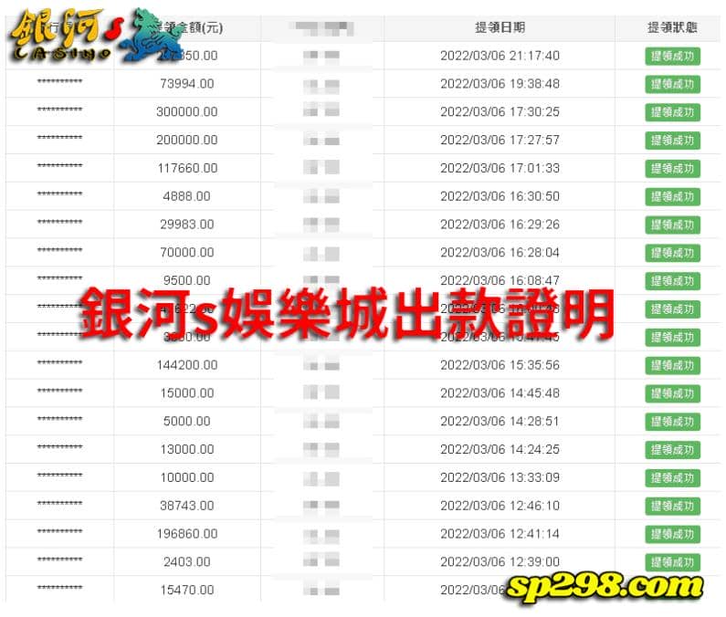 銀河s不僅教你技巧還能出金揪甘心!