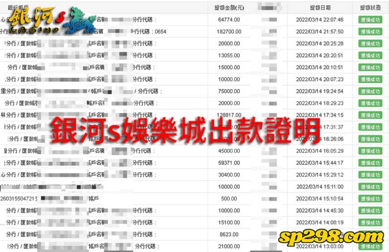 銀河s娛樂城專業報牌自由體驗!