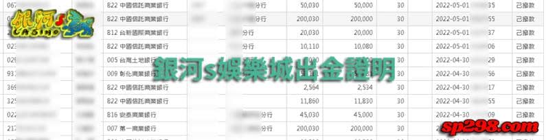 銀河s娛樂城出金圖 最誠信唯一敢公開明細的優質平台