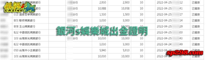 可以賺台幣的遊戲2021，銀河s出金圖-誠信平台絕不坑玩家！