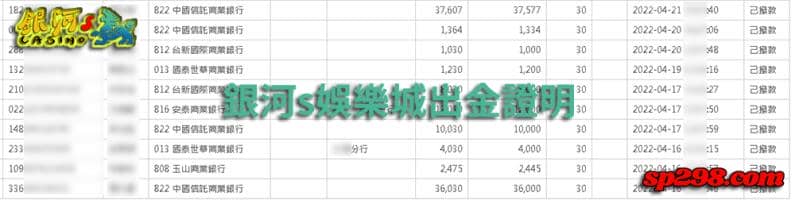 銀河s娛樂城帶你成功踏入財富自由的路途!