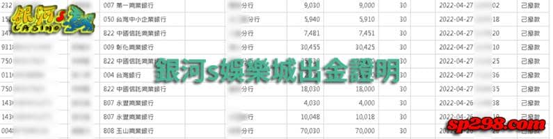 銀河s娛樂城出金圖 全網最具公信力的現金版平台!